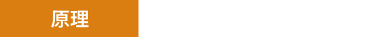 原理