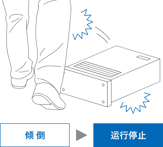 倾倒 => 运行停止