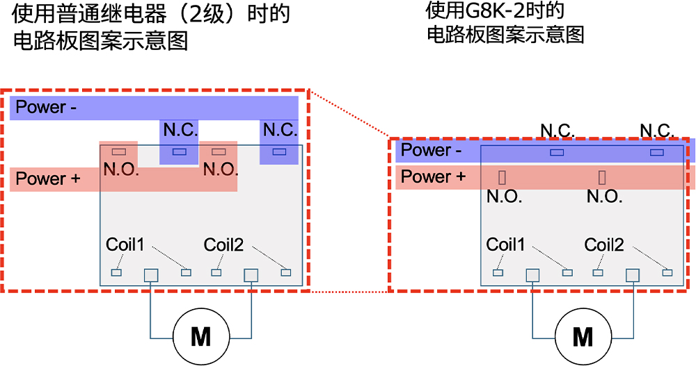 使用普通继电器(2极)时的电路板图案示意图 / 使用G8K-2时的电路板图案示意图