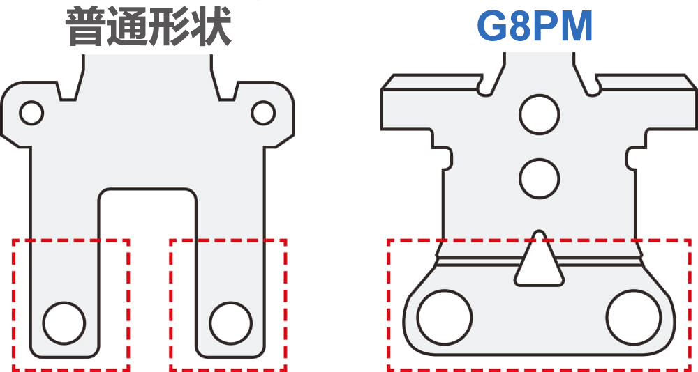 普通形状 / G8PM