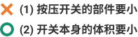 X(1)按压开关的部件要小、O(2)开关本身的体积要小