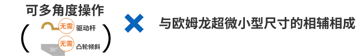 可实现多角度操作:无需驱动杆、无需倾斜凸轮与爱芮特斯超微小型尺寸的相辅相成