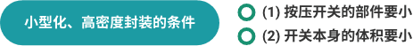 小型化、高密度封装的条件:O(1)按压开关的部件要小、O(2)开关本身的体积要小