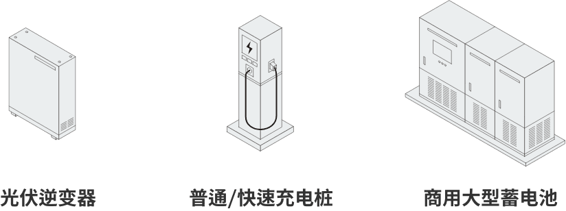光伏逆变器、普通/快速充电桩、商用大型蓄电池