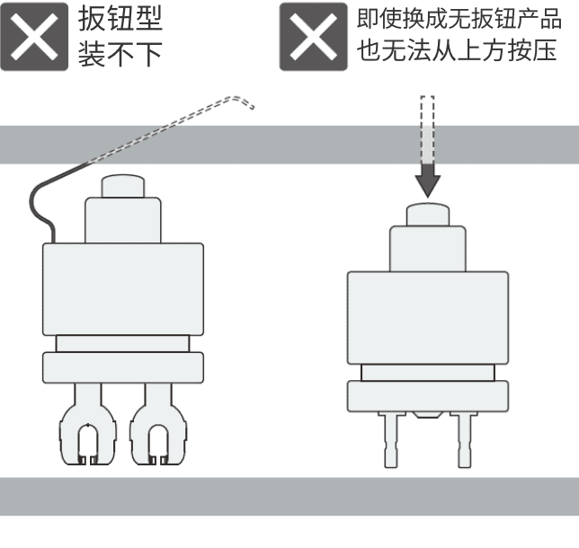 扳钮型装不下。即使换成无扳钮产品也无法从上方按压。