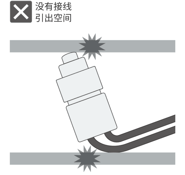 没有接线引出空间。