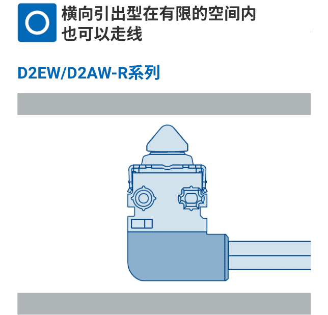 横向引出型在有限的空间内也可以走线。