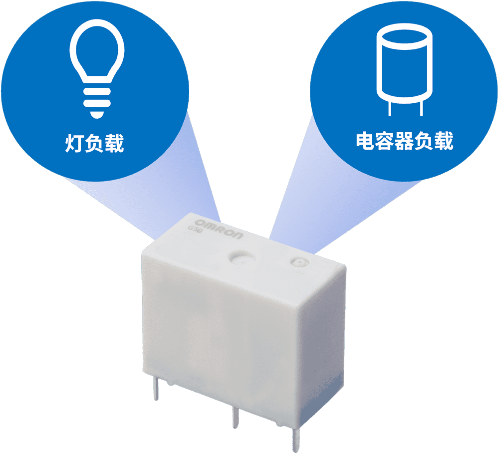 灯负载/电容器负载