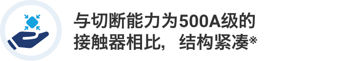 与切断能力为500A级的接触器相比,结构紧凑