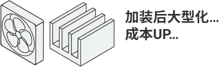 加装后大型化…成本UP…