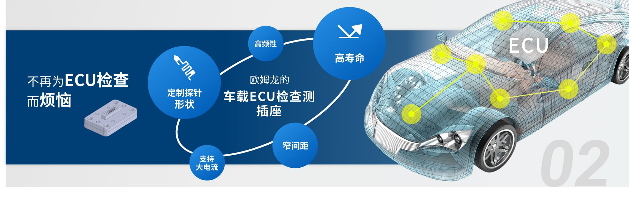 不再为ECU检查而烦恼 爱芮特斯的车载ECU检查测试座 定制探针形状 高频性 高寿命 窄间距 支持大电流