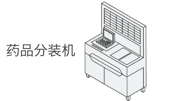 药品分装机