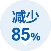 减少85%