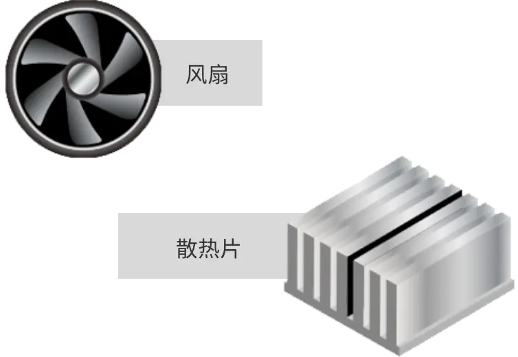 风扇　散热片