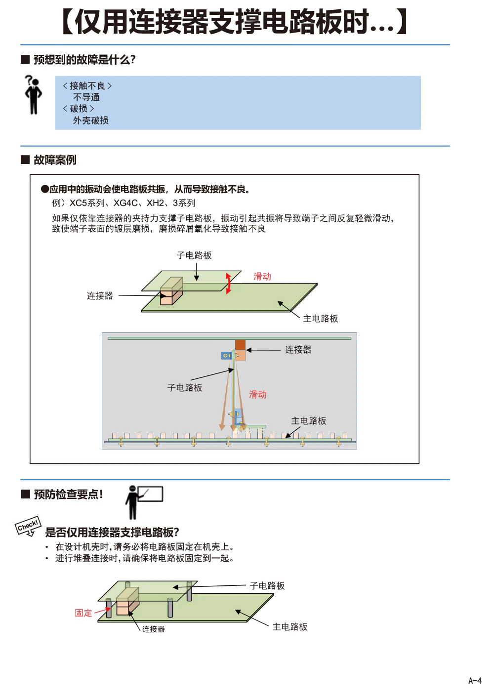 连接器篇