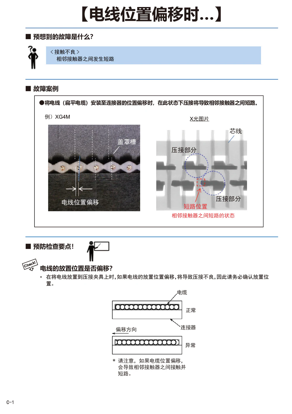 连接器篇