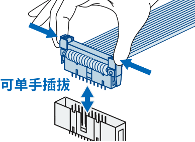 可单手插拔