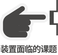 装置面临的课题