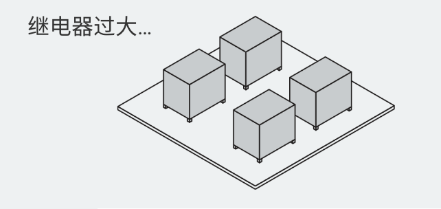 继电器过大…
