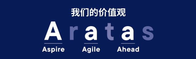 我们的价值观 Atatas